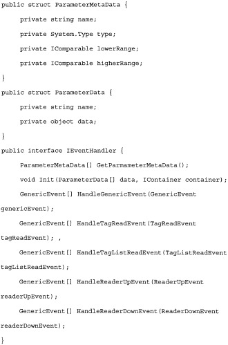 Архитектура, модель программирования и api (патент 2463650)