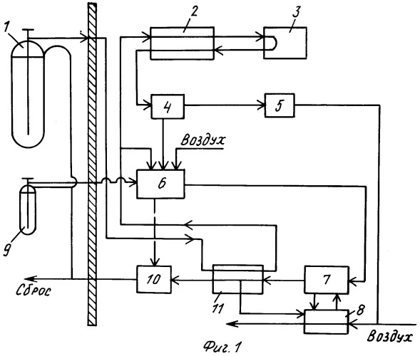 Способ регенерации воздуха (патент 2269371)