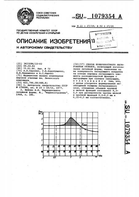 Способ поверхностного легирования отливок (патент 1079354)