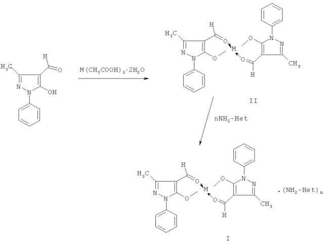Молекулярные комплексы бис(1-фенил-3-метил-4-формил-5-пиразолоната)цинка и кадмия с аминопроизводными азотистых гетероциклов, обладающие люминесцентной активностью (патент 2485128)