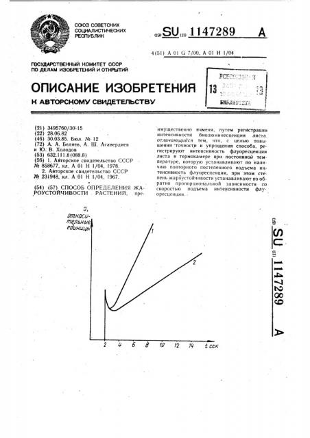 Способ определения жароустойчивости растений (патент 1147289)