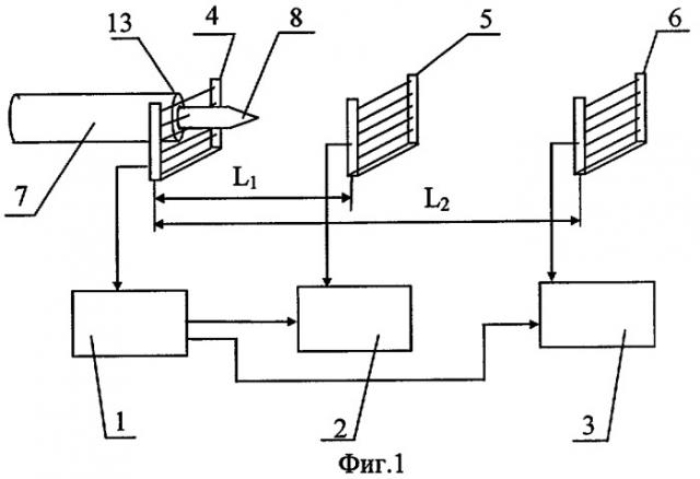 Устройство для измерения скорости и ускорения метаемого элемента (патент 2285268)