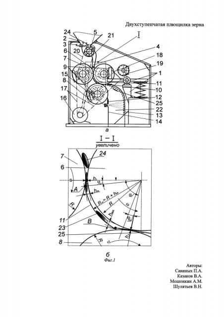 Двухступенчатая плющилка зерна (патент 2647916)