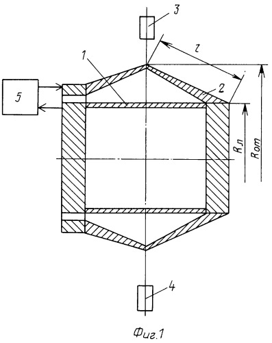 Лайнерная камера с защитой для импульсного рентгенографирования процесса схлопывания лайнера (варианты) (патент 2250483)