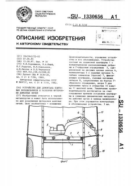 Устройство для демонтажа плитовых холодильников и разборки футеровки доменных печей (патент 1330656)