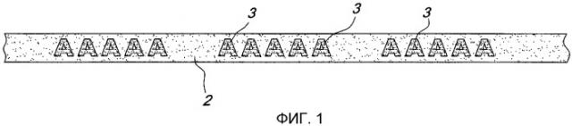 Элемент защиты, такой как нить, полоска и тому подобное, в основном для ценных бумаг (патент 2345900)