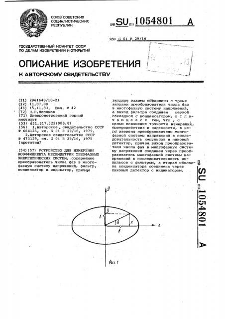 Устройство для измерения коэффициента несимметрии трехфазных энергетических систем (патент 1054801)