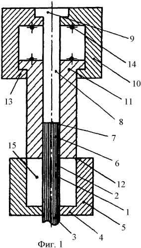 Способ изготовления изделий из длинномерных заготовок (патент 2365459)