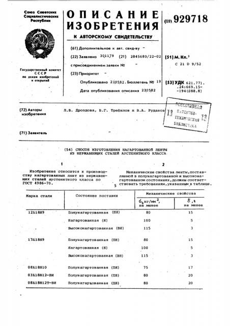 Способ изготовления нагартованной ленты из нержавеющих сталей аустенитного класса (патент 929718)