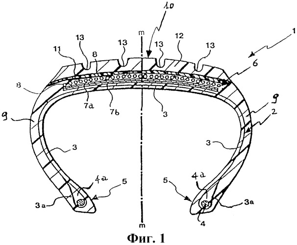 Шина для колес транспортных средств с протекторным браслетом в виде конструкции из бегового слоя и основания (патент 2304050)