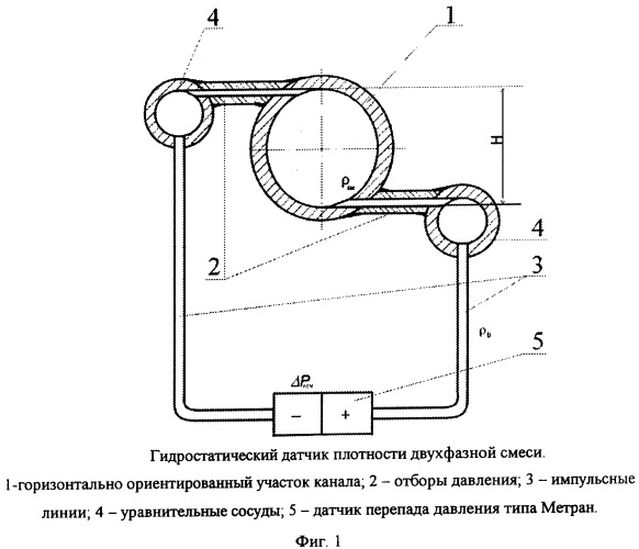 Способ определения расхода двухфазной смеси (патент 2339006)