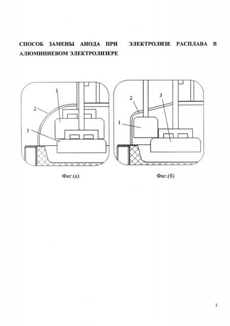 Способ замены анода при электролизе расплава в алюминиевом электролизере (патент 2621202)