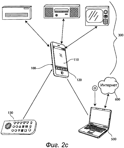 Система управления беспроводной связью между устройствами (патент 2564627)