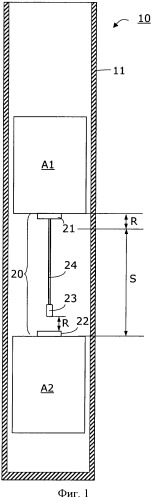 Способ эксплуатации лифта, эксплуатируемый этим способом лифт и предохранительное устройство для этого лифта (патент 2438959)