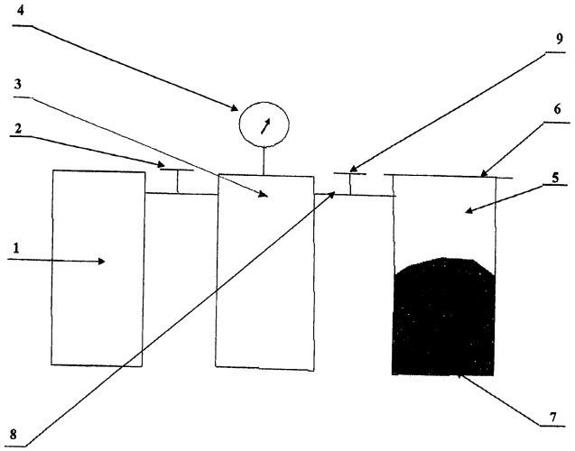 Способ определения объема и плотности частиц грунта и устройство для его осуществления (патент 2397474)