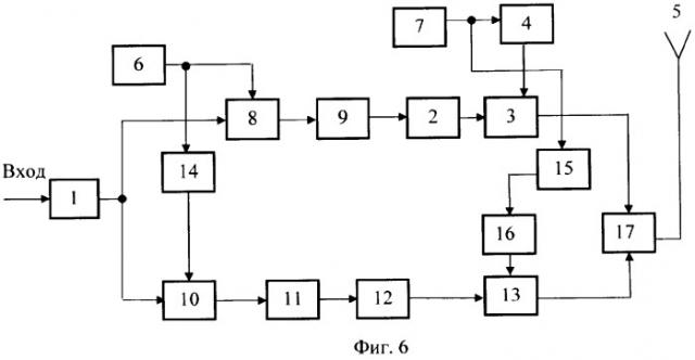 Устройство передачи однополосного сигнала (патент 2329597)