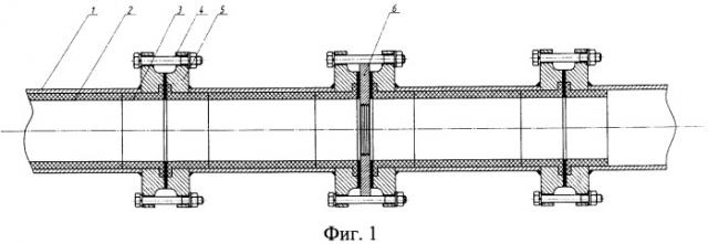 Устройство для нейтрализации электростатического заряда на внутренней поверхности трубы (патент 2525855)