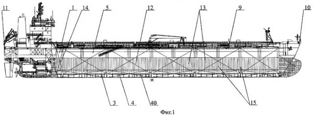 Корпус танкера для наливных грузов (патент 2286914)