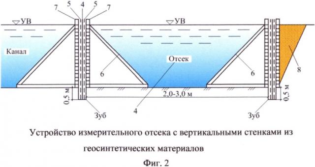 Способ определения фильтрационных потерь (патент 2616801)