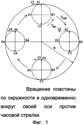 Способ химико-динамической полировки (патент 2447196)