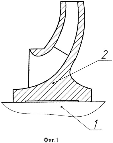 Ротор центробежного компрессора (патент 2522700)