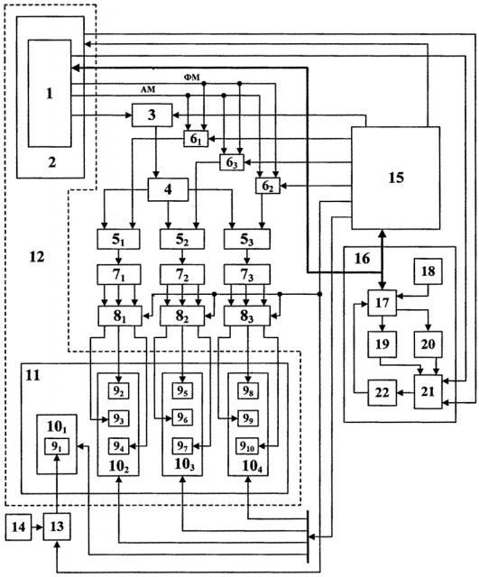Устройство полунатурного моделирования системы управления беспилотным летательным аппаратом с радиолокационным визиром (патент 2629709)