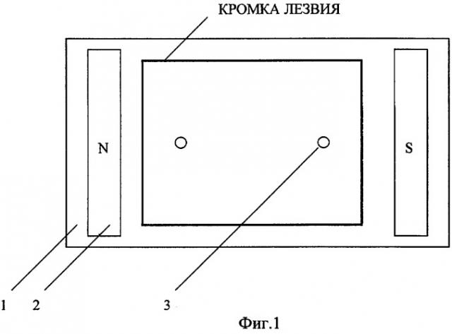 Способ заточки лезвий бритв (варианты) (патент 2269405)