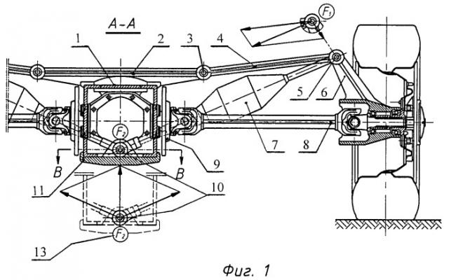 Шасси автомобиля с активной пневматической подвеской (патент 2397073)