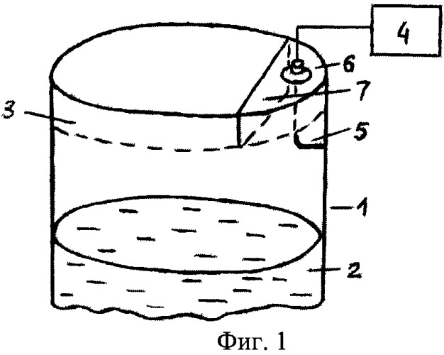 Способ измерения уровня вещества в открытой металлической емкости (патент 2473054)