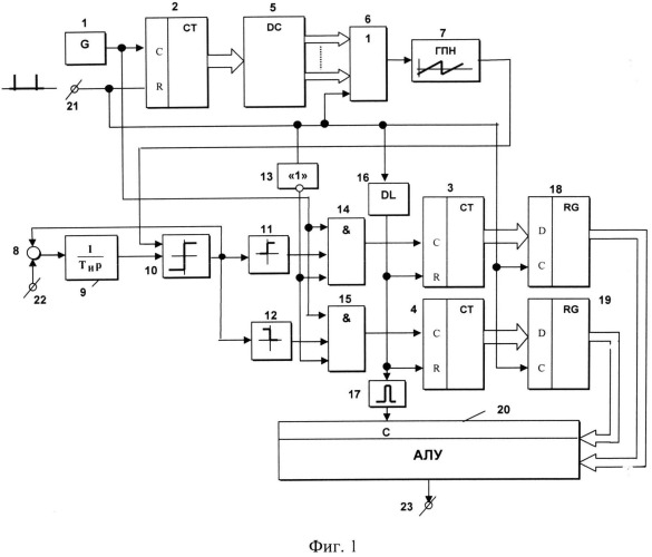 Интегрирующий аналого-цифровой преобразователь (патент 2496228)
