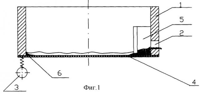 Вибросито для рассева гранул в газовой среде (патент 2254174)