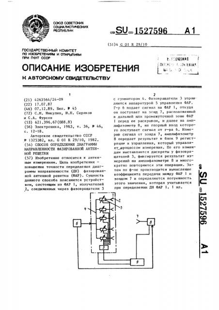 Способ определения диаграммы направленности фазированной антенной решетки (патент 1527596)