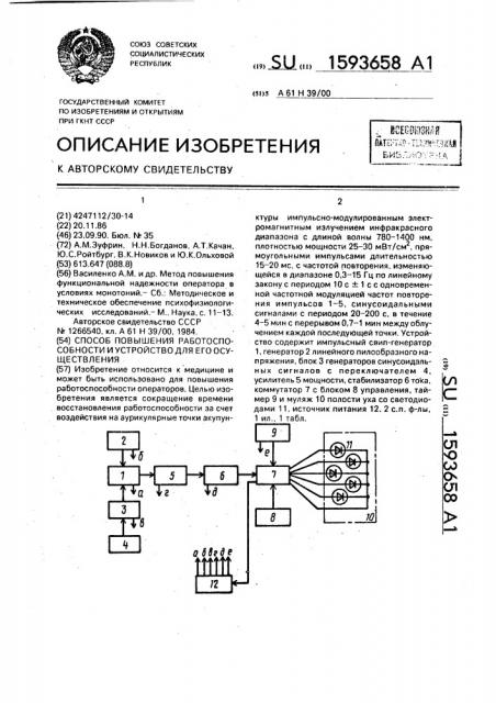 Способ повышения работоспособности и устройство для его осуществления (патент 1593658)