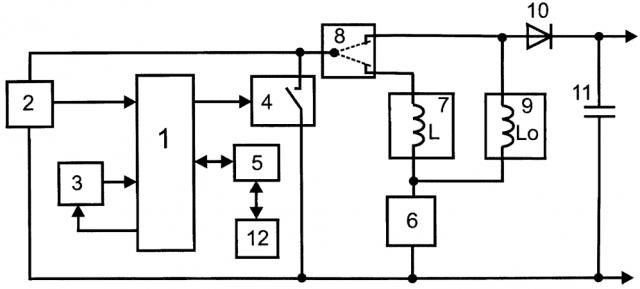 Микропроцессорное устройство диагностики изоляции электродвигателя по эдс самоиндукции с функцией мегомметра (патент 2645449)