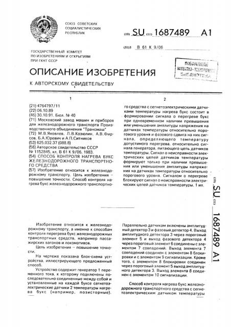 Способ контроля нагрева букс железнодорожного транспортного средства (патент 1687489)