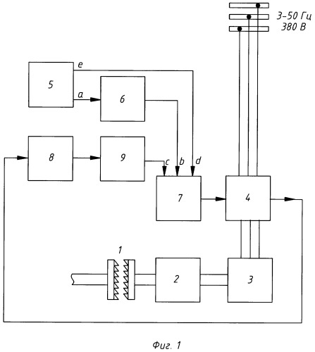 Электростартер для запуска газотурбинных установок (патент 2362031)