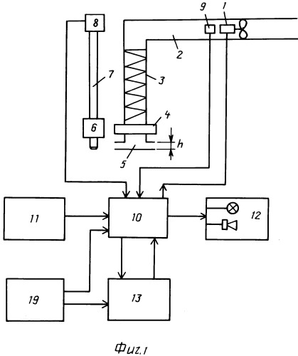 Устройство для очистки воздуха (патент 2493502)