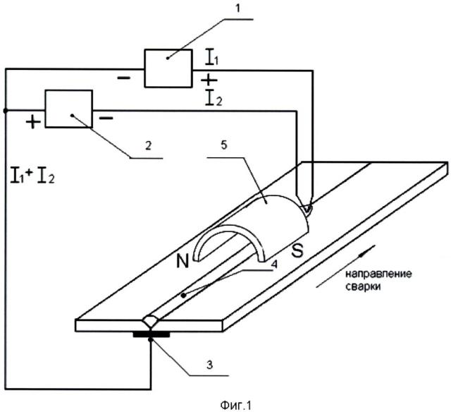 Способ сварки металлических изделий (патент 2607296)