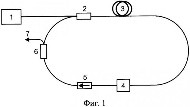 Рамановский волоконный импульсный лазер (патент 2548394)