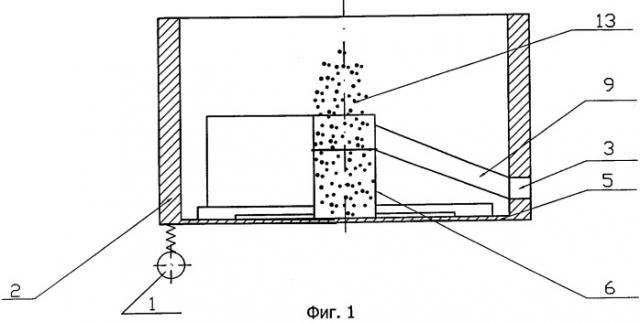 Классификатор мелкодисперсного порошка в газовой среде (патент 2300428)