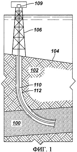 Способ беспроводной связи в подводной среде и система для подводной буровой скважины, обеспечивающая беспроводную связь (варианты) (патент 2323336)