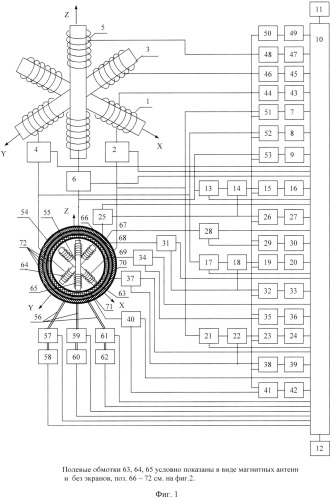 Устройство для определения направления на источник сигнала (патент 2541358)