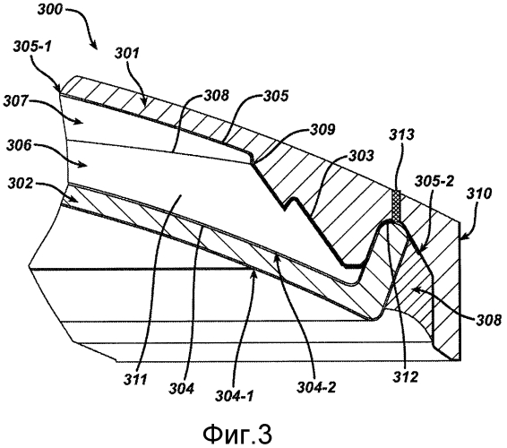 Жидкостная менисковая линза с выпуклой стенкой мениска в форме сегмента тора (патент 2570335)