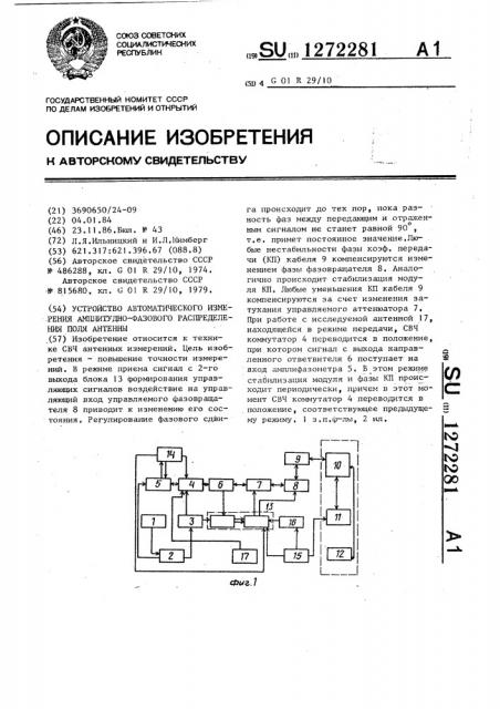 Устройство автоматического измерения амплитудно-фазового распределения поля антенны (патент 1272281)