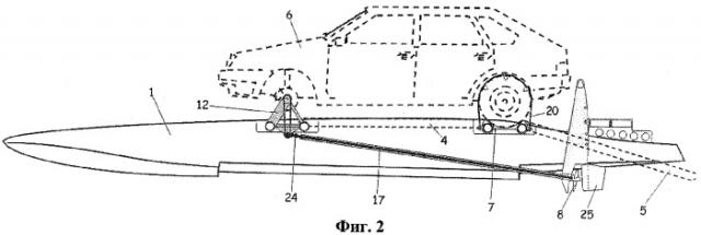 Паром для перевозки переднеприводного автомобиля (патент 2350505)