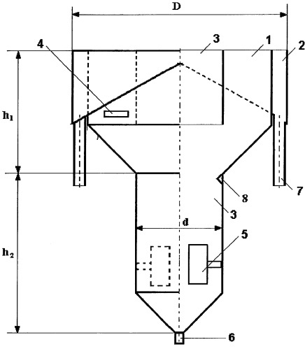 Флотационная колонная пневматическая машина (патент 2281169)
