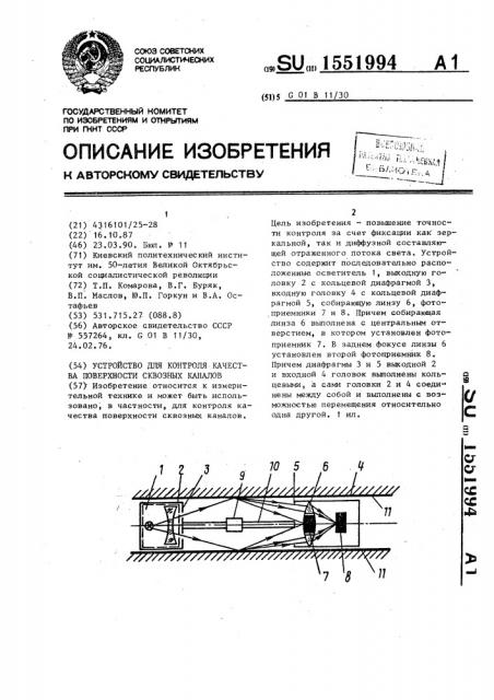 Устройство для контроля качества поверхности сквозных каналов (патент 1551994)