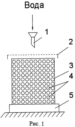 Способ определения средней плотности гранул полистирольного заполнителя для полистиролбетона (патент 2525150)