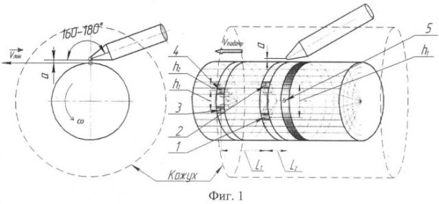 Способ поверхностного упрочнения цилиндрических деталей из закаливающихся сплавов (патент 2431684)