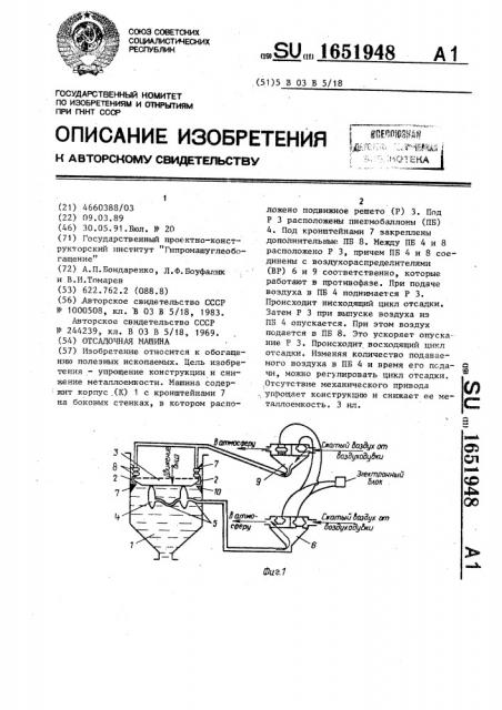 Отсадочная машина (патент 1651948)